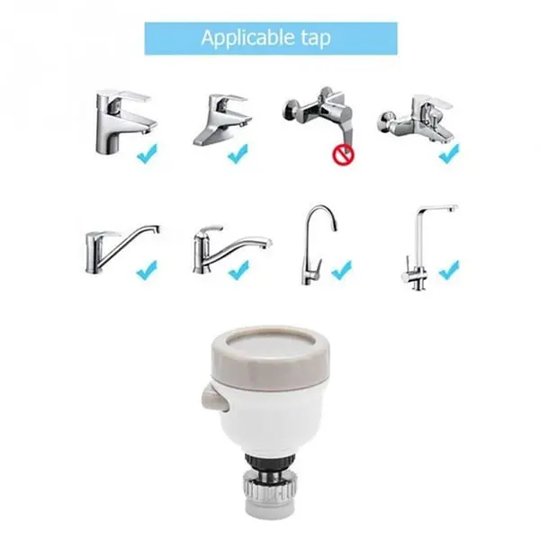 Faucets, Mixers & Taps