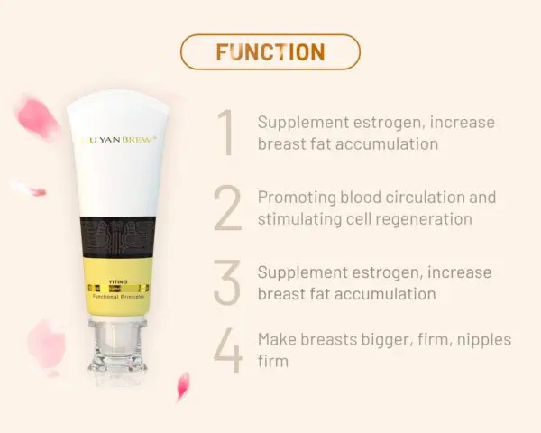 Big Enlargements Herbal Breast Cream - Image 3