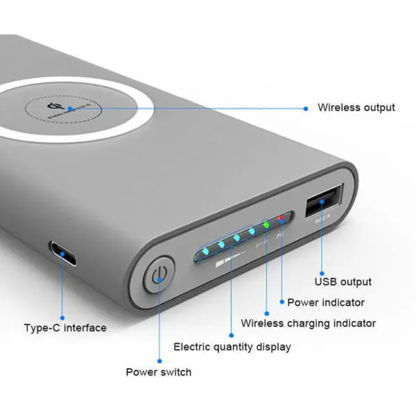 New Wireless Power Bank 20000mAh Portable Charger Ultra Thin External Battery for All Type Cell Phones