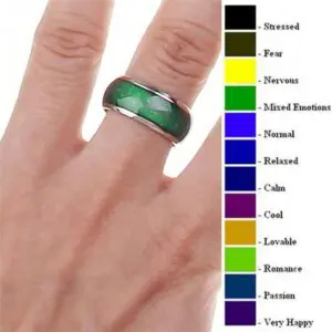 Changeable Color Temperature Jewelry Ring