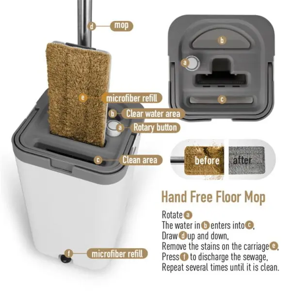 New Microfiber Wet and Dry 360 Wash Flat Mop Bucket For Floor Cleaning Magic Mop