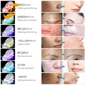 7 COLORFUL LED BEAUTY MASK - Image 2