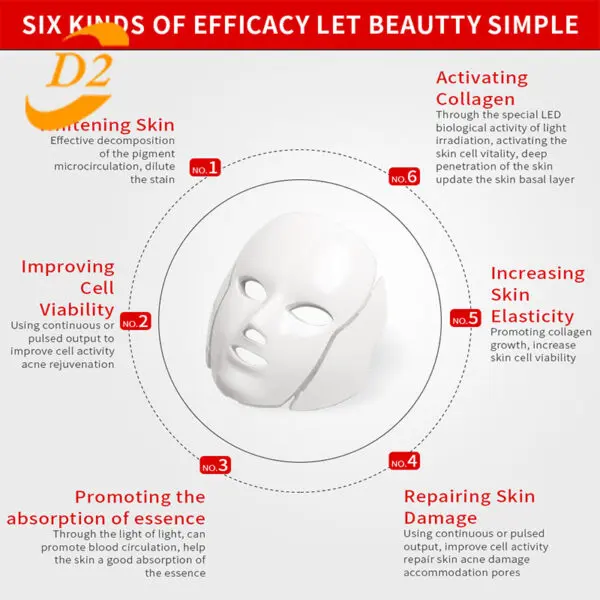 7 COLORFUL LED BEAUTY MASK - Image 4